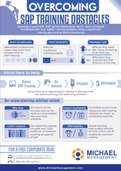 < Overcoming SAP Training Obstacles