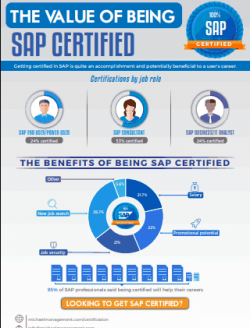 < Why being certified in SAP matters