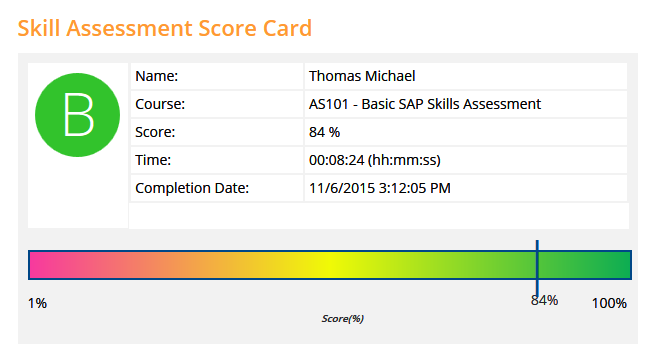 SAP skill assessment report card
