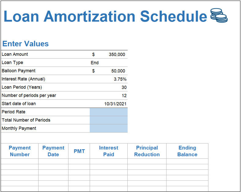 Creating An Amortization Table