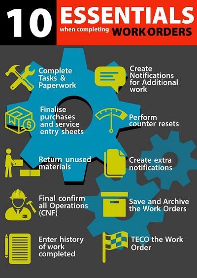 how to view all work orders in sap