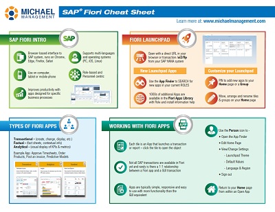 SAP Fiori Cheat Sheet