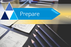 SAP Activate - Prepare Phase Overview