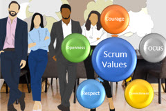 Agile Scrum - from Zero to Scrum Master