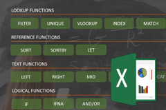 Microsoft Excel Advanced Formulas