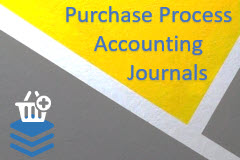 SAP Business One: Purchase Process Accounting Journals