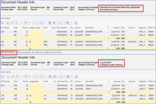 Asset accounting pic