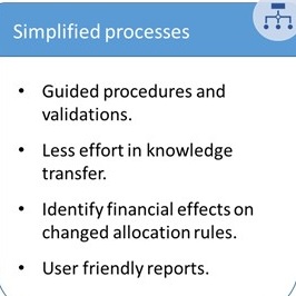 Introduction to Universal Cost Allocation in S/4HANA