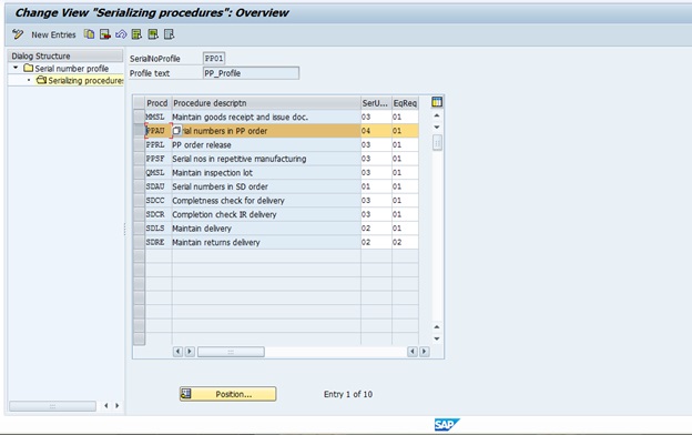 Serializing Procedure