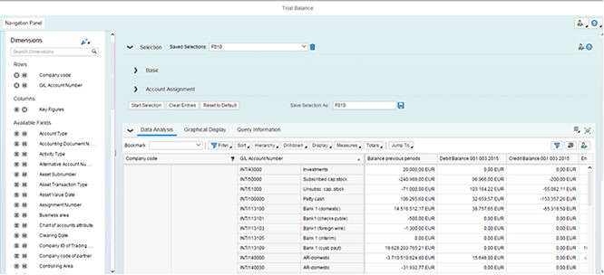 Sample trial balance in S/4 HANA Finance