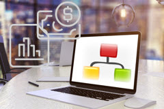 S/4 Finance - Flexible Hierarchies with Fiori