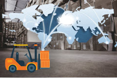 Inbound Delivery Process in SAP MM
