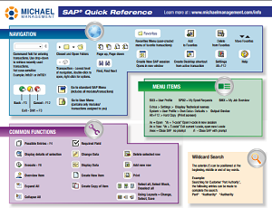 Sap Gui 7.40 Patch Download Sap Gui 7.40 Patch Download
