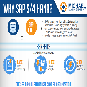 sap hana why s4 s4hana benefits management fence upgrading